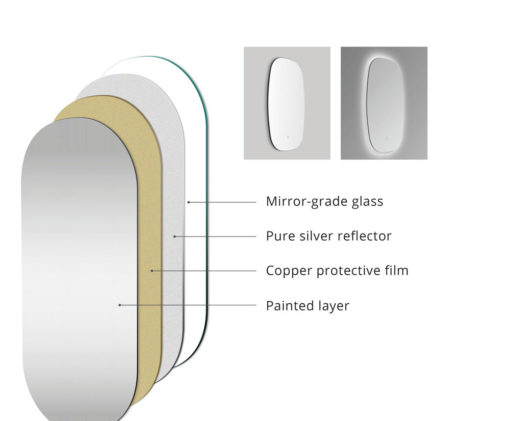 Q-Line LED Mirror – 58cm x 90cm